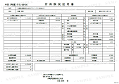 課税証明書