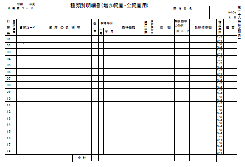 償却資産(増加・全資産)