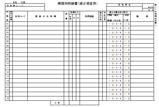 償却資産(減少)