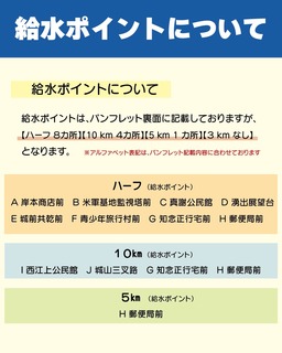 給水ポイントについて