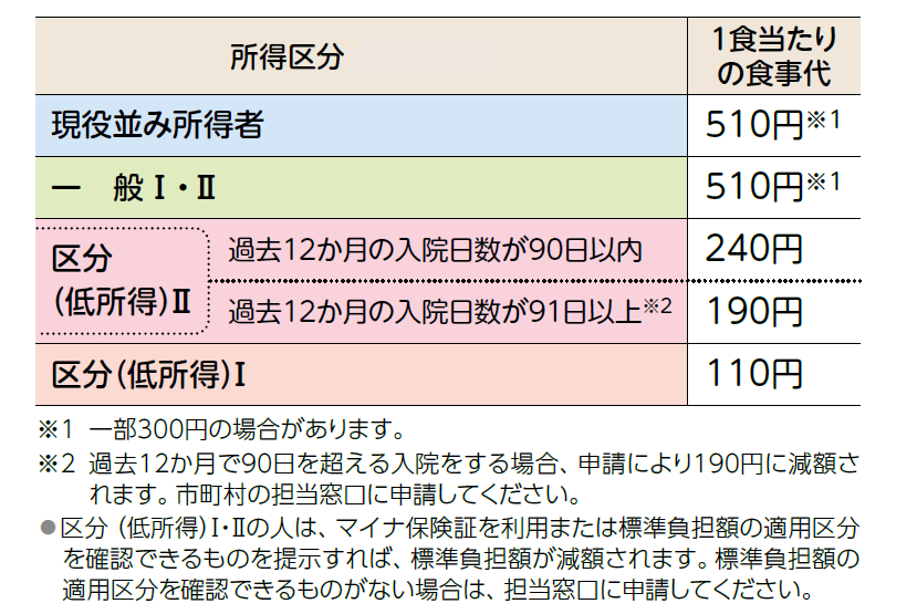 0714-11