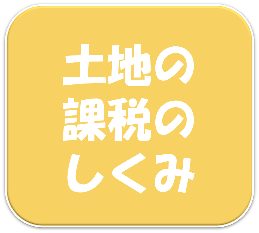 土地2