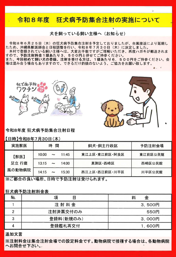 R8集合注射キャプチャ